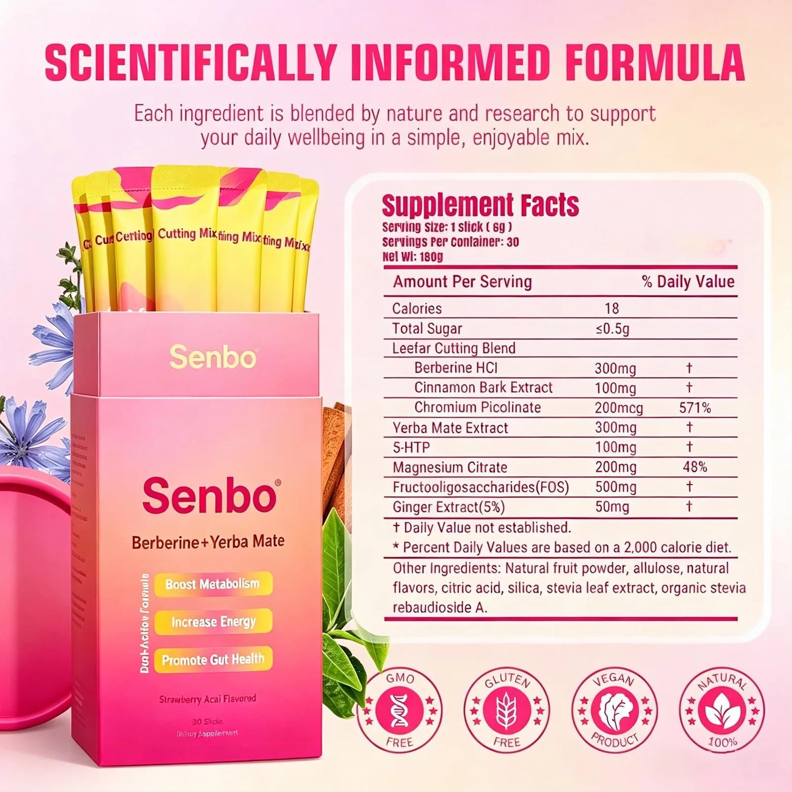 Ingredients