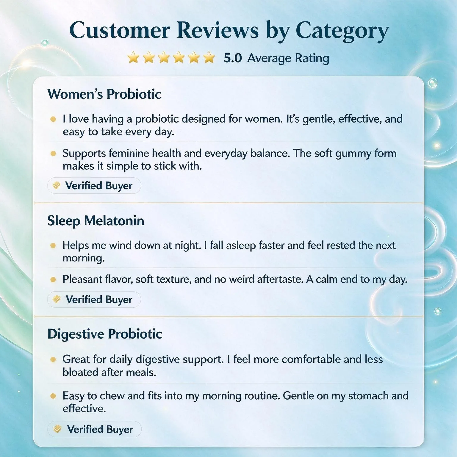 Customer reviews